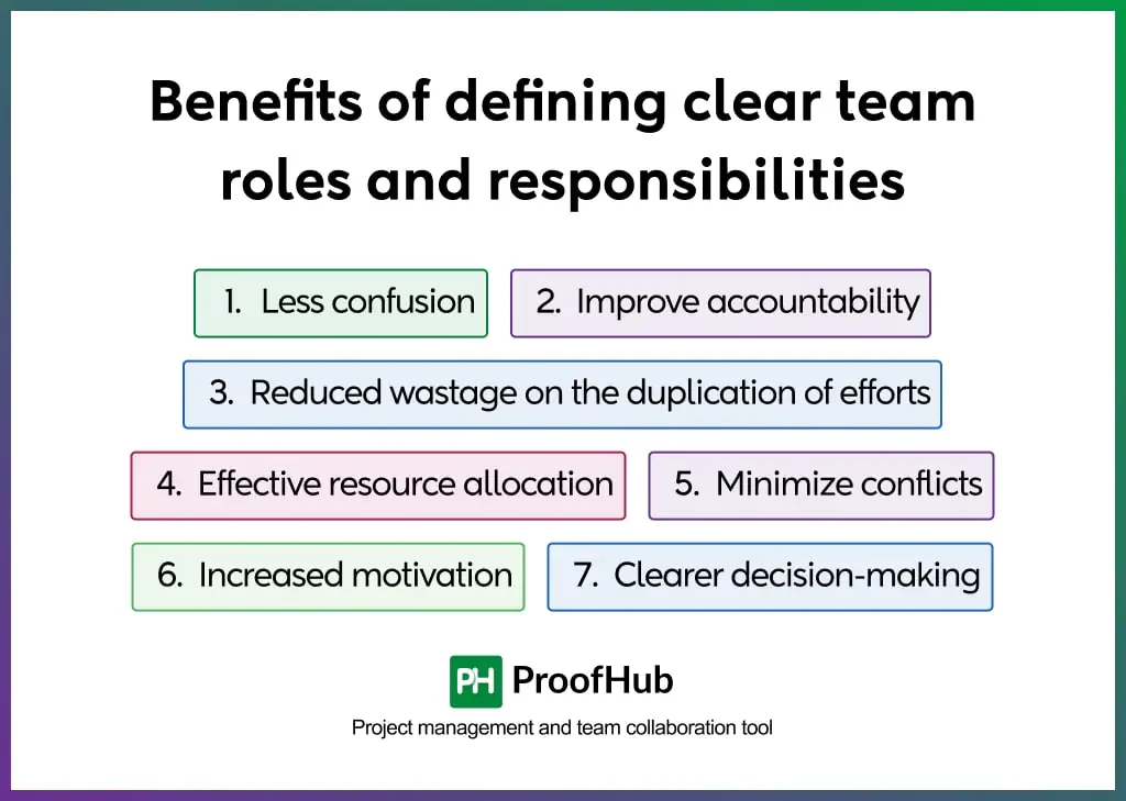 rethinking-workforce-efficiency-why-hiring-more-isnt-always-the-answer-to-project-bottlenecks