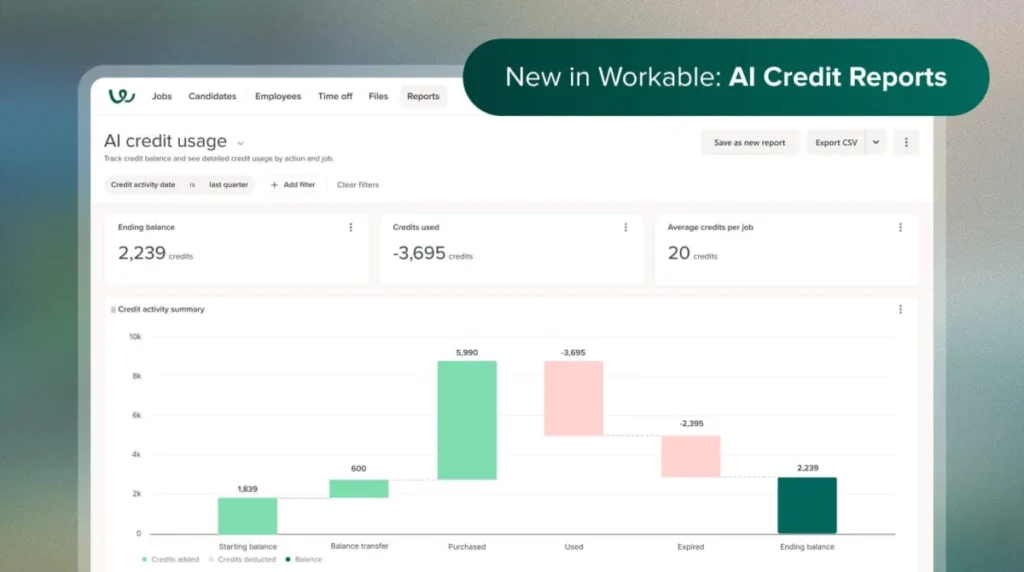 see-where-every-ai-credit-goes-from-purchase-to-consumption