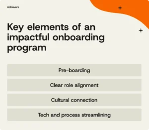 strategic-onboarding-a-foundation-for-employee-success-retention-and-organizational-growth