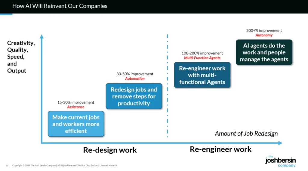 the-ai-investment-boom-unprecedented-capital-infusion-meets-mixed-real-world-returns