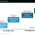 the-ai-investment-boom-unprecedented-capital-infusion-meets-mixed-real-world-returns