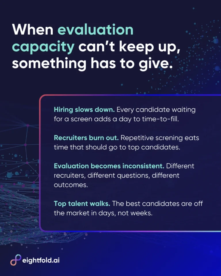 the-bottleneck-in-talent-acquisition-how-ai-is-reshaping-candidate-evaluation