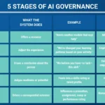 the-ethics-of-ai-in-workplace-learning-protecting-the-right-to-be-unfinished-in-a-data-driven-era