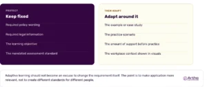 the-evolution-of-adaptive-compliance-training-bridging-the-gap-between-regulatory-consistency-and-learner-relevance