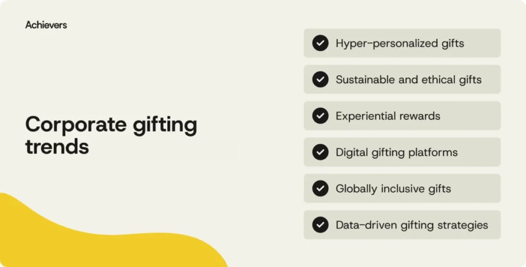 the-evolution-of-corporate-gifting-from-tokens-of-appreciation-to-strategic-engagement-drivers