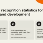 the-indispensable-role-of-employee-recognition-driving-performance-engagement-and-retention-in-the-modern-workplace