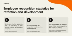 the-indispensable-role-of-employee-recognition-driving-performance-engagement-and-retention-in-the-modern-workplace