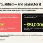 the-rise-of-downleveling-hr-professionals-lead-a-global-trend-of-seeking-roles-below-their-stated-career-level