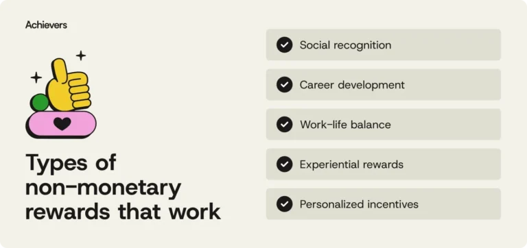 the-silent-catalyst-unlocking-workforce-potential-through-non-monetary-rewards-and-emotional-salary