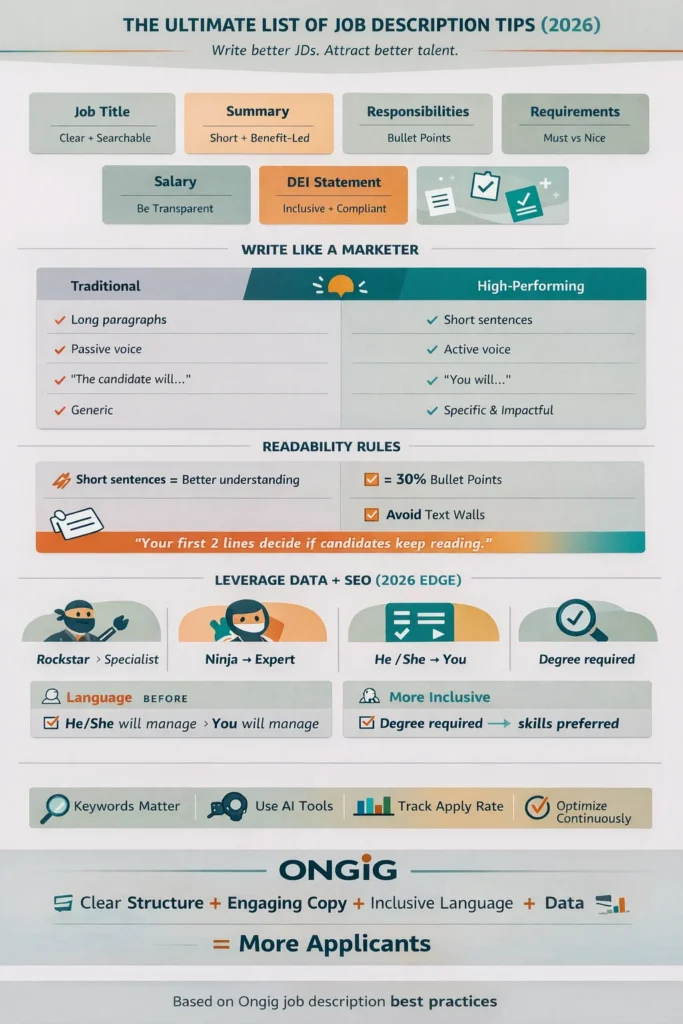 the-strategic-imperative-crafting-impactful-job-descriptions-to-secure-top-talent-in-todays-evolving-labor-market