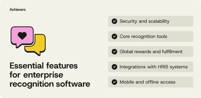 the-strategic-imperative-how-enterprise-employee-recognition-software-cultivates-culture-and-drives-performance-at-scale