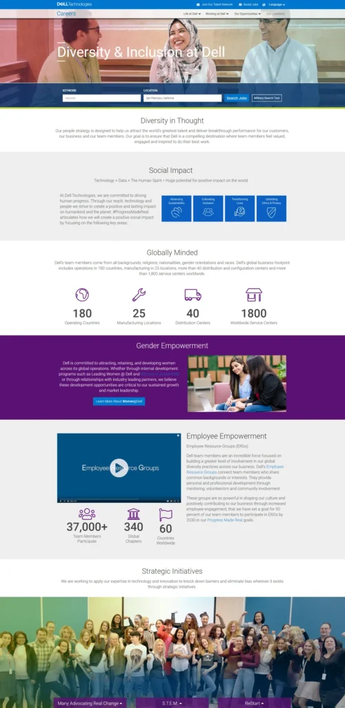 the-strategic-imperative-of-diversity-pages-showcasing-inclusion-in-modern-recruiting