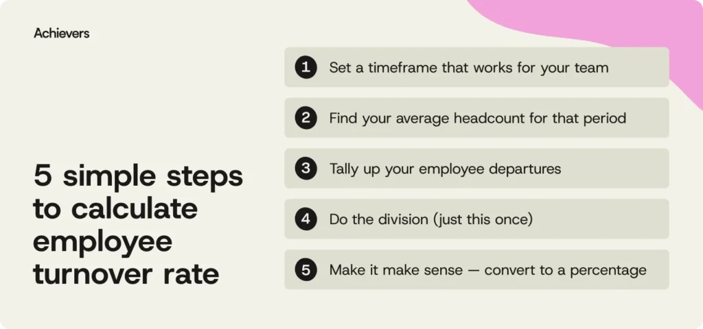 understanding-and-mitigating-employee-turnover-a-critical-imperative-for-modern-businesses