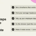 understanding-and-mitigating-employee-turnover-a-critical-imperative-for-modern-businesses