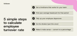 understanding-and-mitigating-employee-turnover-a-critical-imperative-for-modern-businesses
