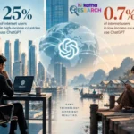 world-bank-report-unveils-deepening-global-ai-divide-threatening-economic-parity