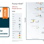 eightfold-ai-named-strategic-leader-in-2026-fosway-9-grid-for-talent-people-success
