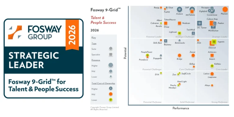 eightfold-ai-named-strategic-leader-in-2026-fosway-9-grid-for-talent-people-success