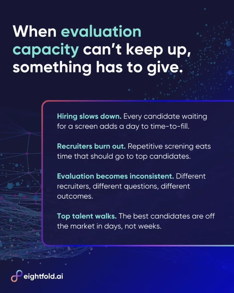 the-bottleneck-in-talent-acquisition-how-ai-is-revolutionizing-candidate-evaluation